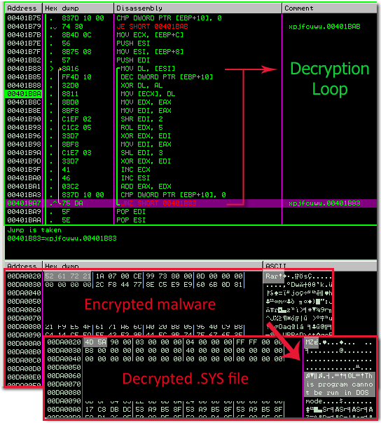 The downloader agent decrypts